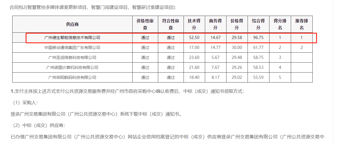 平安陆金所喜提大标！ 智慧校园一卡通，助力广州市技师学院校园信息化建设